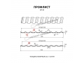 Профлист Металл Профиль МП-20x1100-R (ПЭ-01-9003-0,45)